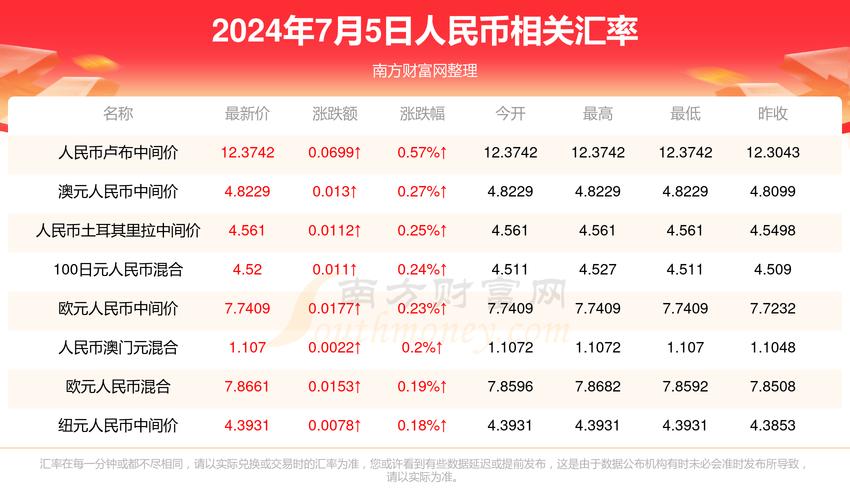 2025年澳门天天开奖和来自太空的端午祝福与来自太空的祝福内容