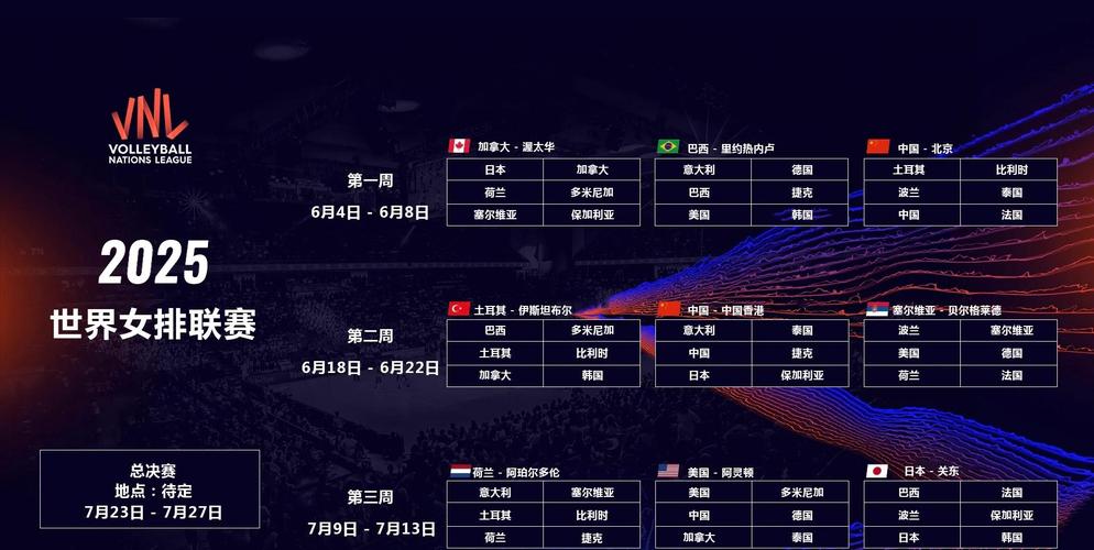 2025新澳门精准正版图库和中国女排3比0比利时与中国女排3比0比利时晋级世锦赛八强