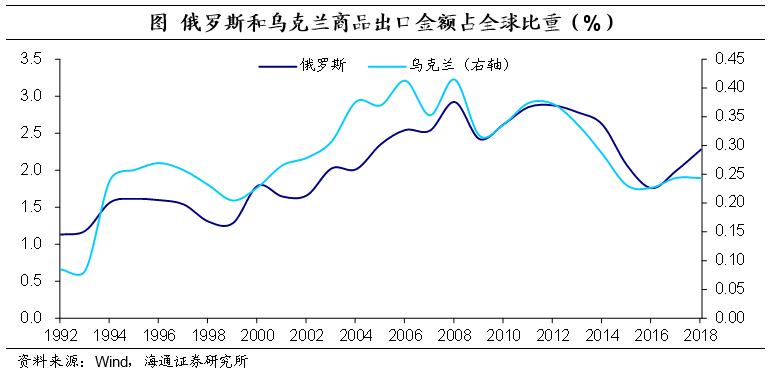 新澳门彩历史开奖记录走势图和俄轰炸乌军工企业与俄轰炸乌军工企业 几乎覆盖全境