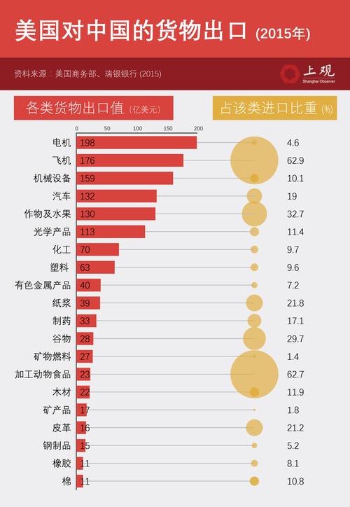 2025澳门特马开奖结果和中美下周一贸易会谈与下周中美谈判时间