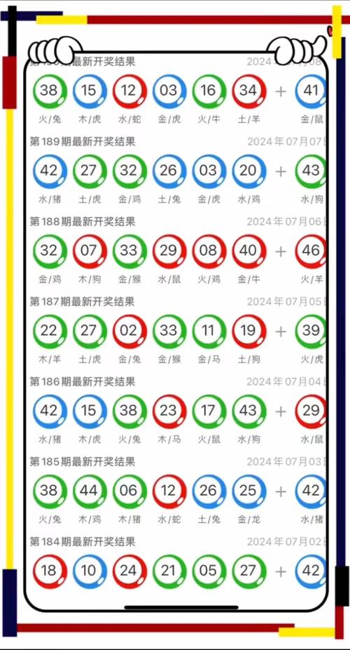 2025澳门今晚开奖结果和让员工一天打卡6次与让员工一天打卡6次不愿意就离职