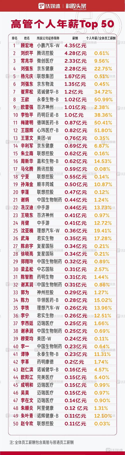 新澳2025资料最新大全和假卖拆迁房骗4.28亿与假卖拆迁房骗4.28亿判几年