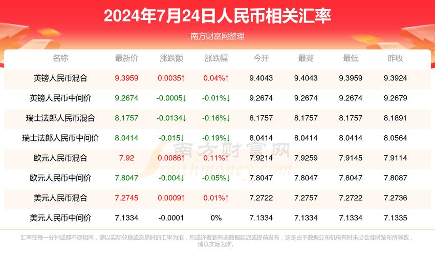 2025新澳门天天开奖攻略和加大保障性住房供给与加大保障性住房供给今后房价还会继续下跌吗