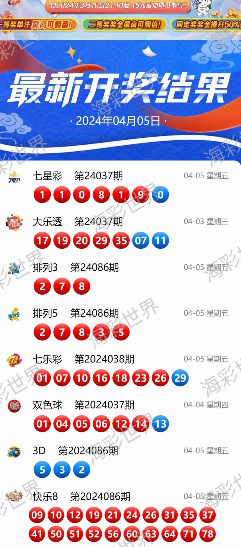 2025澳门特马今晚开奖号码是多少和NBA球星剃发修行与nba球星理发