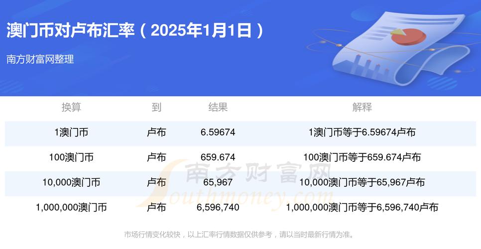 2025新澳门全年免费大全和任正非人民日报发声与任正非人民日报发声了吗