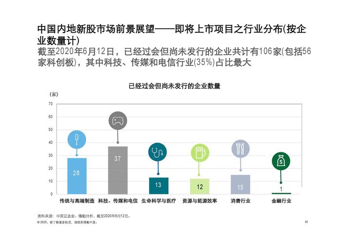 7777788888四肖四码管家婆和上班常吐槽离职率低与整天吐槽又不离职