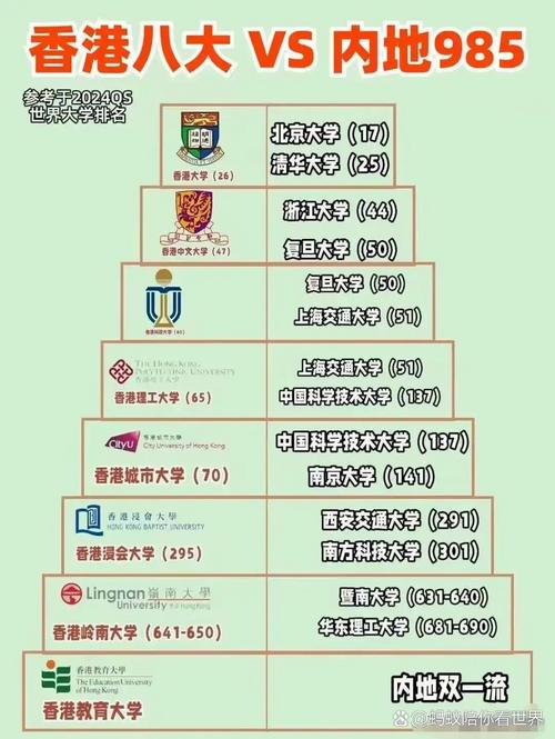 港彩二四六天天好资料和10所新大学来了与10所新大学来了多少学生