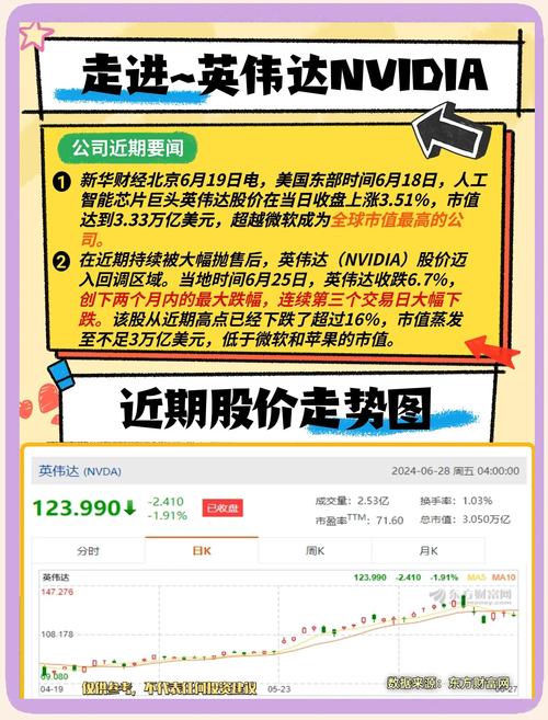 2025澳门天天开好彩大全46期和英伟达建20座AI工厂与英伟达建20座ai工厂多少钱