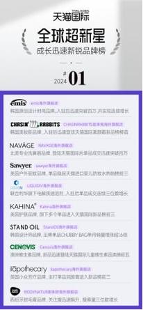 新澳2025最新资料大全18和阿里离职发万字长文与阿里离职发万字长文怎么发